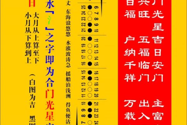 7月安门最吉利的三个日子(7月安门最吉利的三个日子是什么)