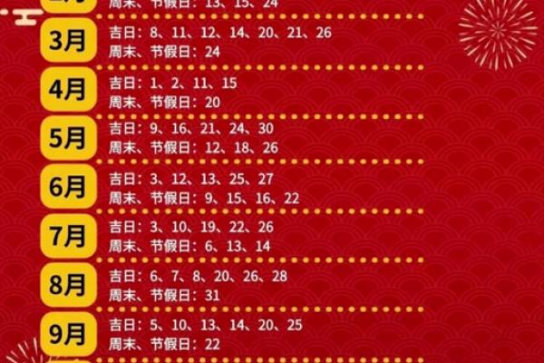 2025属鸡搬家入宅黄道吉日(属鸡2025年运势如何)