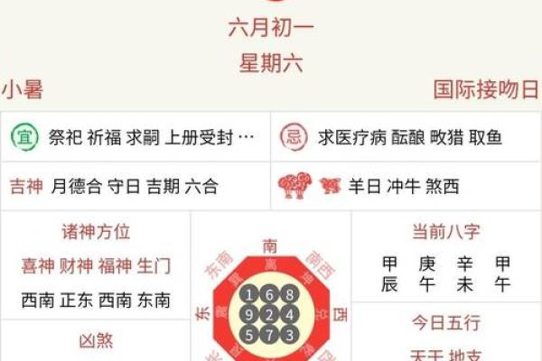 1994年7月份黄道吉日(1994年7月星历表)