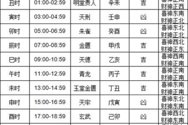10月份适宜搬家的吉日(10月份搬家哪天吉利)