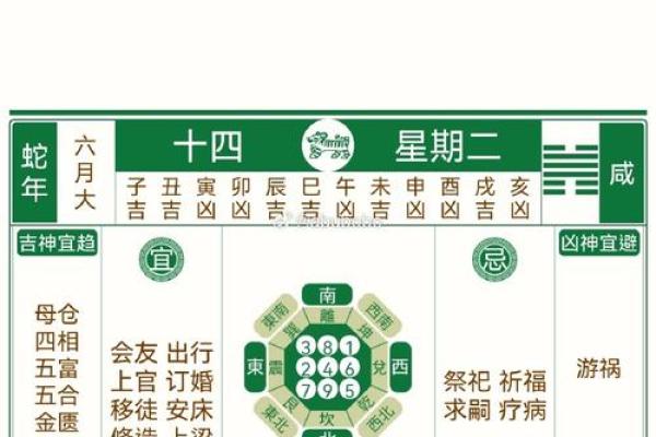 2025年7月求财吉日专业推荐