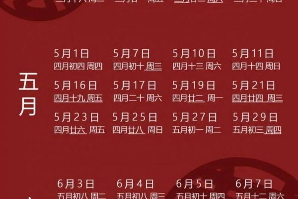 20257月份黄道吉日有哪几天(2025年7月份黄道吉日)
