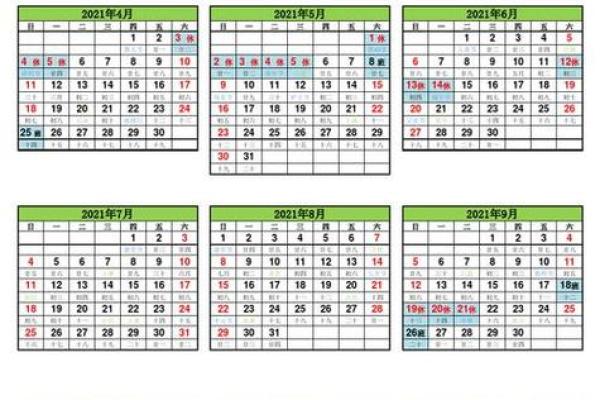 2025年7月整手足甲吉日宜忌速查表