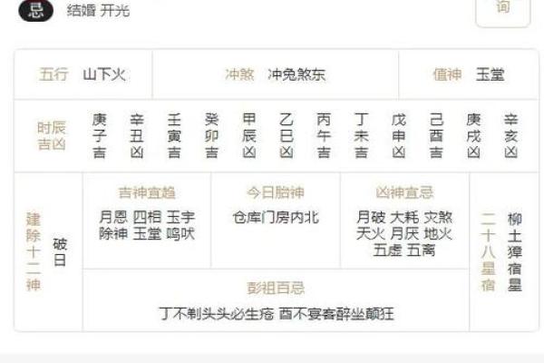 2025年7月补垣吉日宜忌速查表