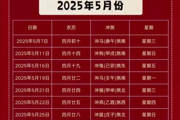 2025年7月份搬家黄道吉日(2025年7月份搬家黄道吉日2025年)