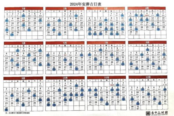 2025年7月安葬吉日专业推荐