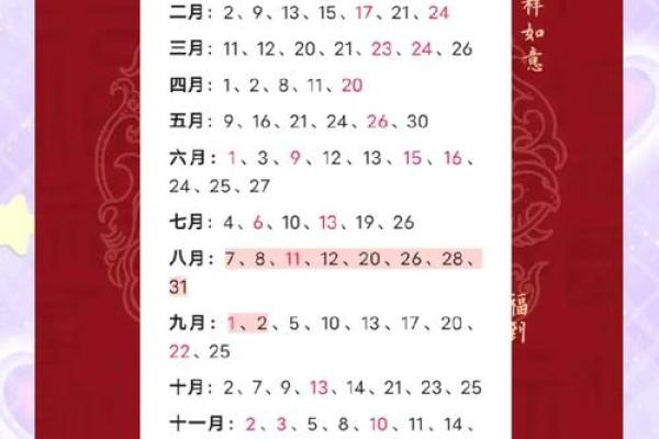 2024年十月搬家吉日(2024年十月搬家吉日最好)