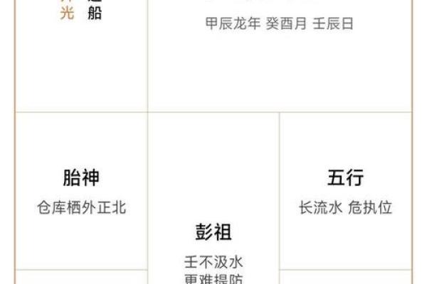 黄道吉日里面的动土是什么意思(动土吉日吉时查询)