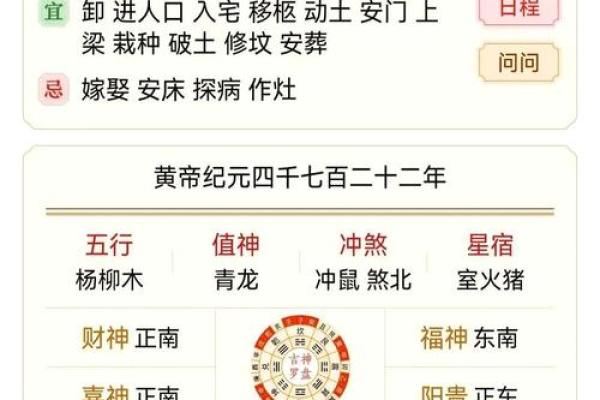 黄道吉日里面的动土是什么意思(动土吉日吉时查询)