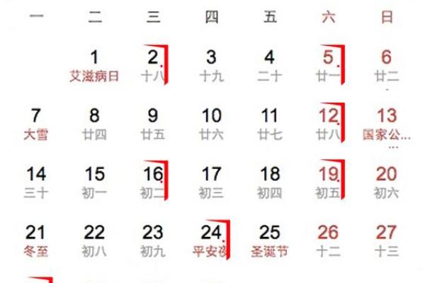 2025年7月启钻吉日宜忌速查表
