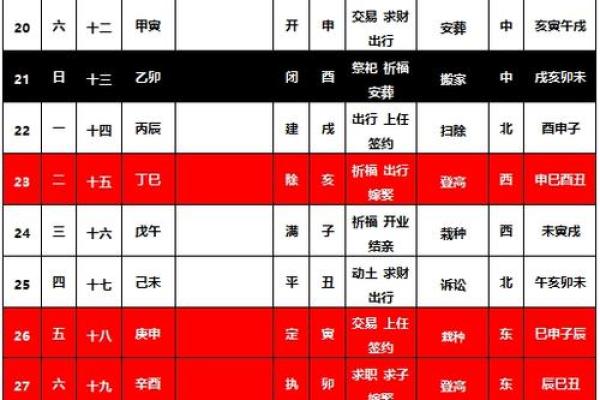 2024年六月搬家吉日有哪几天(2024年6月日历表)