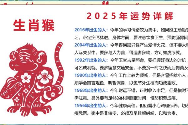 1992年属猴结婚吉日(1992年猴结婚大利几月)