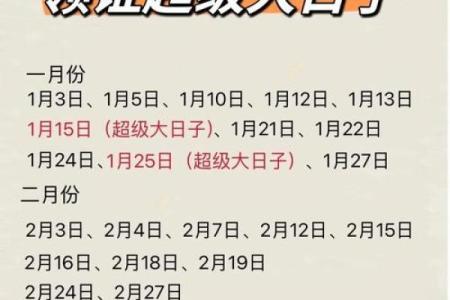 2025年7月分娩择吉日历