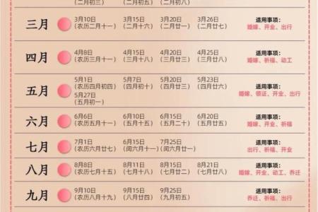 2025年7月乔迁黄道吉日(2025年的好日子)