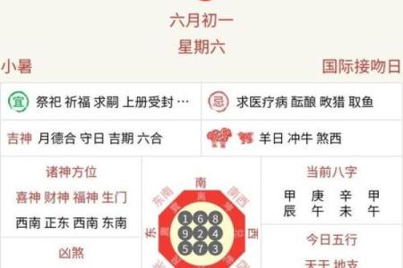 1994年7月份黄道吉日(1994年7月星历表)