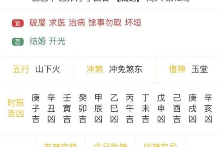 7月份黄道吉日一览表2025(十七日黄历)