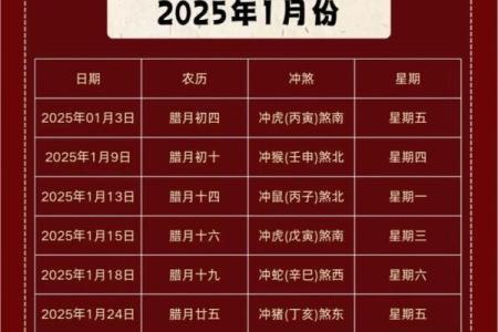 2014年搬家吉日(2014年黄道吉日一览表)