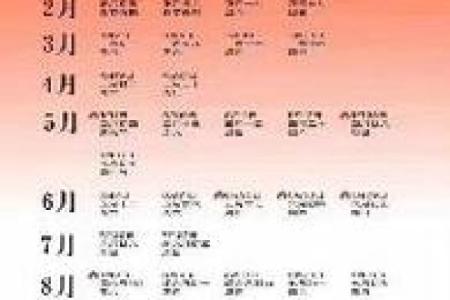 2025,7月份黄道吉日(黄历2025年7月黄道吉日查询)
