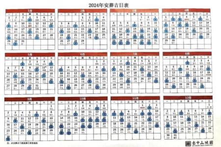 2025年7月安葬吉日专业推荐