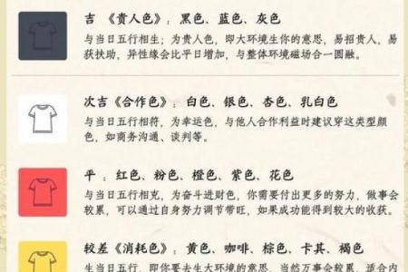 7月份黄道吉日2025年搬家(2025年七月搬家黄道吉日哪几天)