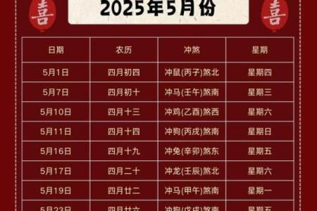 2025结婚农历7月最好的日子(2025年农历7月结婚吉日)