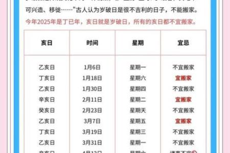 2025年6月份搬家入宅吉日(2025年6月份搬家入宅吉日是哪几天)