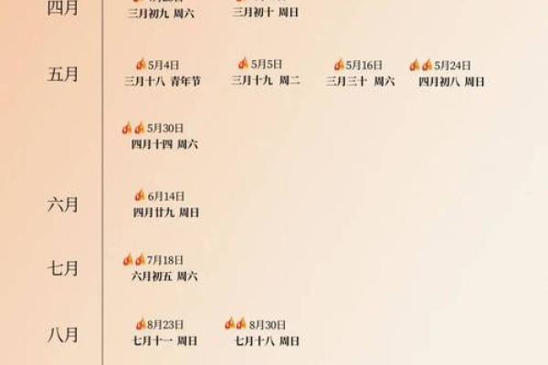 12月份适宜结婚的吉日(12月份适宜结婚的吉日是什么)