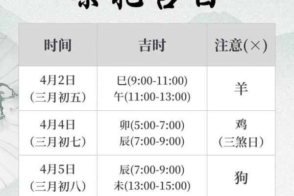 2025年7月祭祀吉日专业推荐
