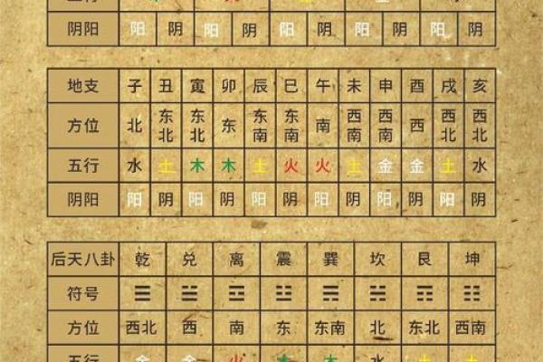 2025年农历4月18是吉日号 4月18号是什么日子农历