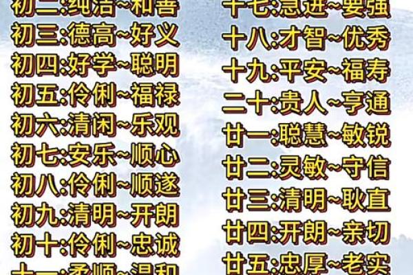 7月生孩子最吉利的三个日子 7月生孩子最吉利的三个日子