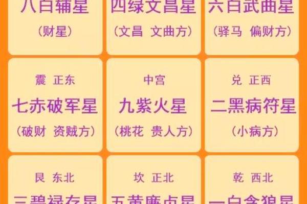 农历7月黄道吉日搬家(农历7月黄道吉日搬家好吗)