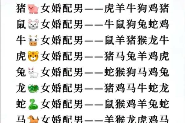 1993鸡男与1996鼠女结婚吉日(1993年属鸡男和1996年属鼠女婚姻状况)