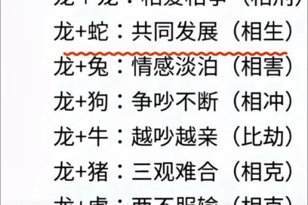 2000年龙最佳结婚时间(2000年的龙2025年结婚好吗)