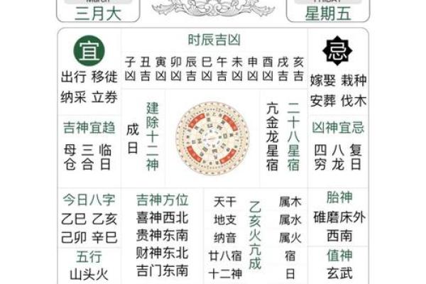2025年7月祭祀吉日权威发布