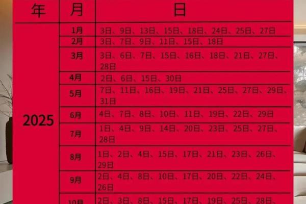 2025年7月份乔迁新居吉日(2025年1月搬家吉日一览表)