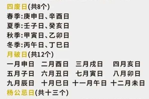 2025年7月治病吉日宜忌速查表