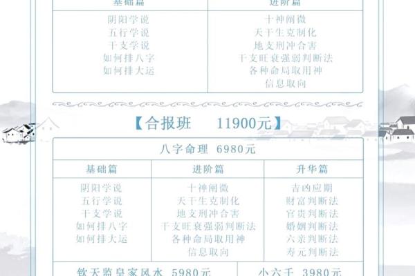 2025年7月治病吉日宜忌速查表