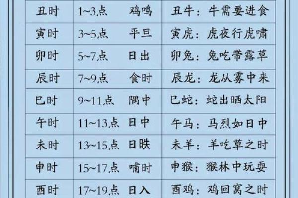 2025年7月安门吉日最佳时辰表