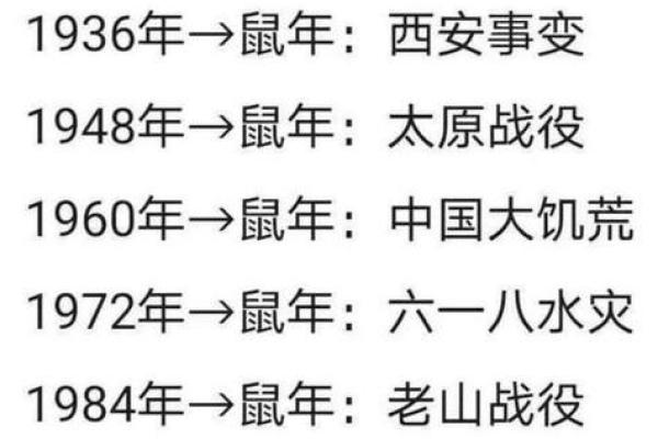 1984年属鼠搬家吉日(1984年属鼠搬家吉日2025)