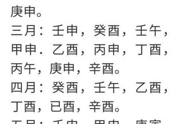 2025年7月成服吉日宜忌速查表