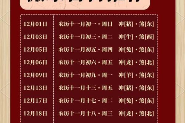 2024年适合搬家入宅的吉日有哪些(2024年最好的黄道吉日)