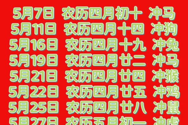 2025年乔迁新居吉日7月(2025年乔迁新居吉日7月1日)