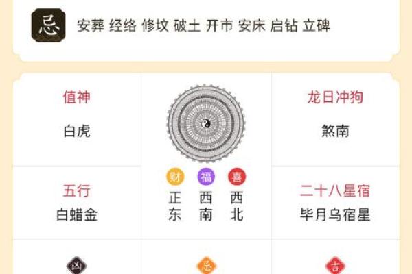 2025年7月立碑吉日最佳时辰表
