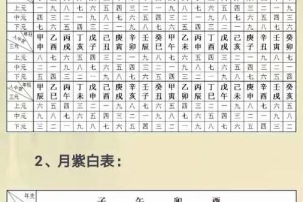 2025年7月立碑吉日最佳时辰表