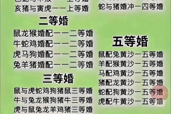1993年属鸡最佳结婚时间(1993年属鸡结婚吉日)