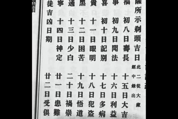 2025年7月份理发吉日