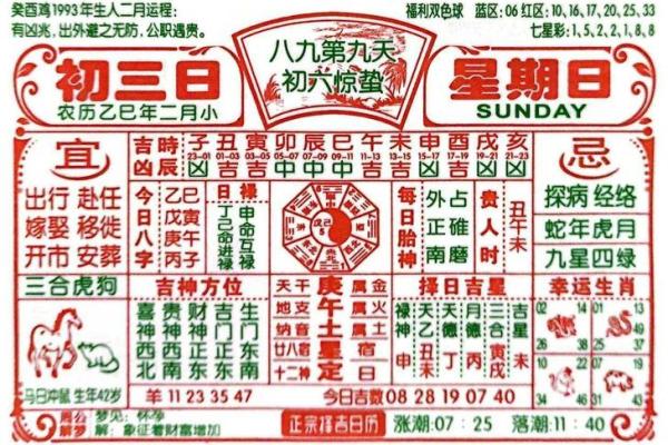 2025年7月份理发吉日