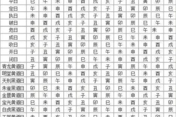 10份结婚的黄道吉日查询(十月份结婚黄道吉日查询)