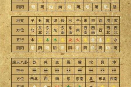 2025年农历4月18是吉日号 4月18号是什么日子农历