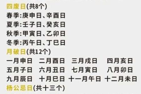 2025年7月治病吉日宜忌速查表
